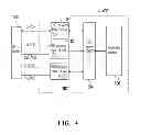 Fig. 05 - USB SSIC thin card device and data transfer method thereof