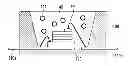 Fig. 01 - Phosphor and light emitting device