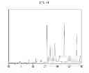 Fig. 07 - Phosphor and light emitting device