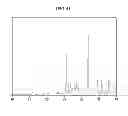 Fig. 08 - Phosphor and light emitting device