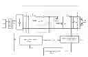 Fig. 01 - Dimmable LED driver and driving method