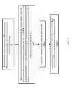 Fig. 09 - Dimmable LED driver and driving method
