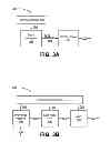Fig. 04 - Integrated LED dimmer controller