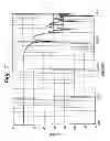 Fig. 08 - Motor drive control device and operation method thereof