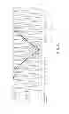 Fig. 03 - Motor and control method thereof