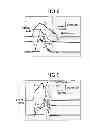 Fig. 07 - Driver for switching element and control system for rotary machine using the same