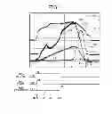 Fig. 09 - Driver for switching element and control system for rotary machine using the same