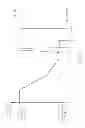 Fig. 09 - Driving circuit and method for fan