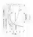 Fig. 06 - DEVICES AND COMPONENTS FOR POWER CONVERSION CIRCUITS