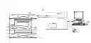 Fig. 01 - Dynamic adjustment of gradient rise times for MR HF pulse sequences