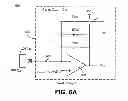 Fig. 07 - Capacitance measurement
