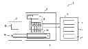 Fig. 01 - Apparatus and method for power cycle test