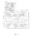 Fig. 08 - Integrated circuits with logic regions having input and output bypass paths for accessing registers