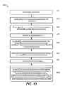 Fig. 07 - Nanoelectromechanical logic devices