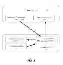Fig. 06 - Thermal management of tightly integrated semiconductor device, system and/or package