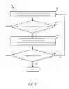 Fig. 09 - Thermal management of tightly integrated semiconductor device, system and/or package