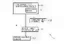 Fig. 01 - Semiconductor integrated circuit