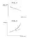 Fig. 04 - Semiconductor integrated circuit
