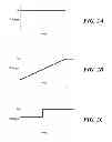 Fig. 03 - Charge transfer apparatus and method
