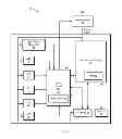 Fig. 02 - Compensating for aging in integrated circuits