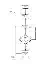 Fig. 07 - Compensating for aging in integrated circuits