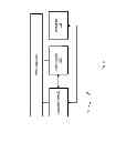 Fig. 09 - Compensating for aging in integrated circuits