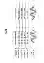 Fig. 08 - Antenna drive apparatus