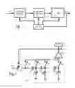 Fig. 02 - Amplification circuit
