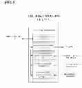 Fig. 07 - Preemptive notification of patient fall risk condition