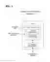 Fig. 07 - Notification system of deviation from predefined conditions