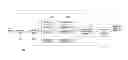 Fig. 01 - Methods for encoding and decoding data
