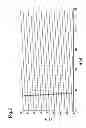 Fig. 07 - Detection of radar objects using a radar sensor of a motor vehicle