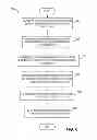 Fig. 07 - Radar sensor alignment