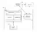 Fig. 01 - Photonically enabled RF transmitter/receiver