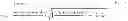Fig. 07 - Single-layer metalization and via-less metamaterial structures