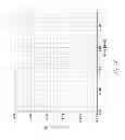 Fig. 17 - Single-layer metalization and via-less metamaterial structures