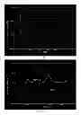 Fig. 31 - Single-layer metalization and via-less metamaterial structures