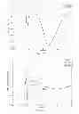 Fig. 55 - Single-layer metalization and via-less metamaterial structures