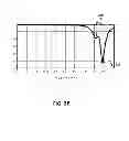 Fig. 05 - Circular polarized compound loop antenna