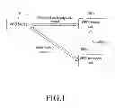 Fig. 02 - Wireless communication system for offline participation in a display session