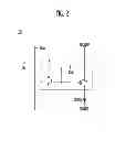 Fig. 03 - DC-DC converter and organic light emitting display including the same