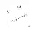 Fig. 06 - DC-DC converter and organic light emitting display including the same