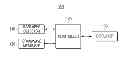 Fig. 01 - Method and display apparatus for providing content