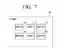 Fig. 08 - Method and display apparatus for providing content