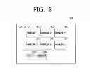 Fig. 09 - Method and display apparatus for providing content