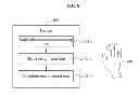 Fig. 07 - APPARATUS AND METHOD FOR CONTROLLING OPERATION MODE OF DEVICE USING GESTURE RECOGNITION