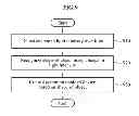 Fig. 10 - APPARATUS AND METHOD FOR CONTROLLING OPERATION MODE OF DEVICE USING GESTURE RECOGNITION