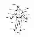 Fig. 16 - Human tracking system