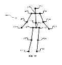 Fig. 17 - Human tracking system
