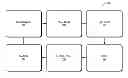 Fig. 01 - Systems and methods for eliciting cutaneous sensations by electromagnetic radiation
